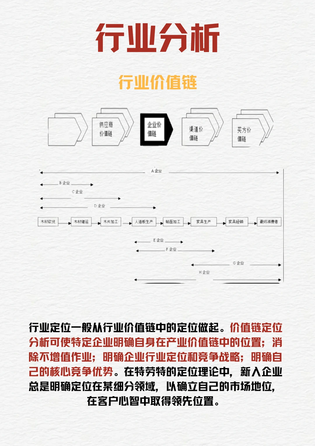 咨询公司视角:战略工作坊19张调研表全公开