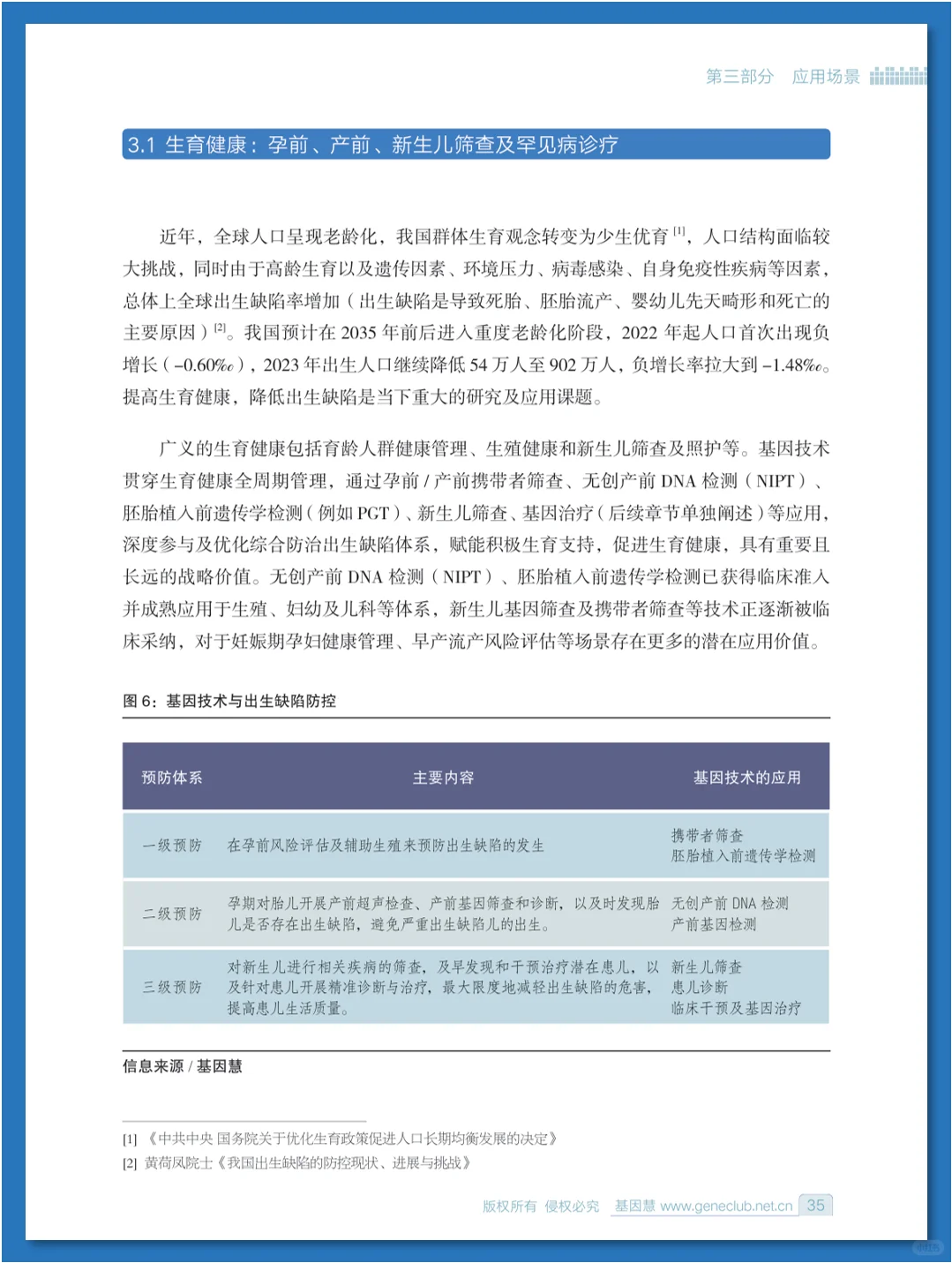 基因行业蓝皮书(2024-2025)