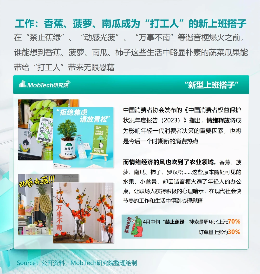 情绪经济时代下消费者洞察!