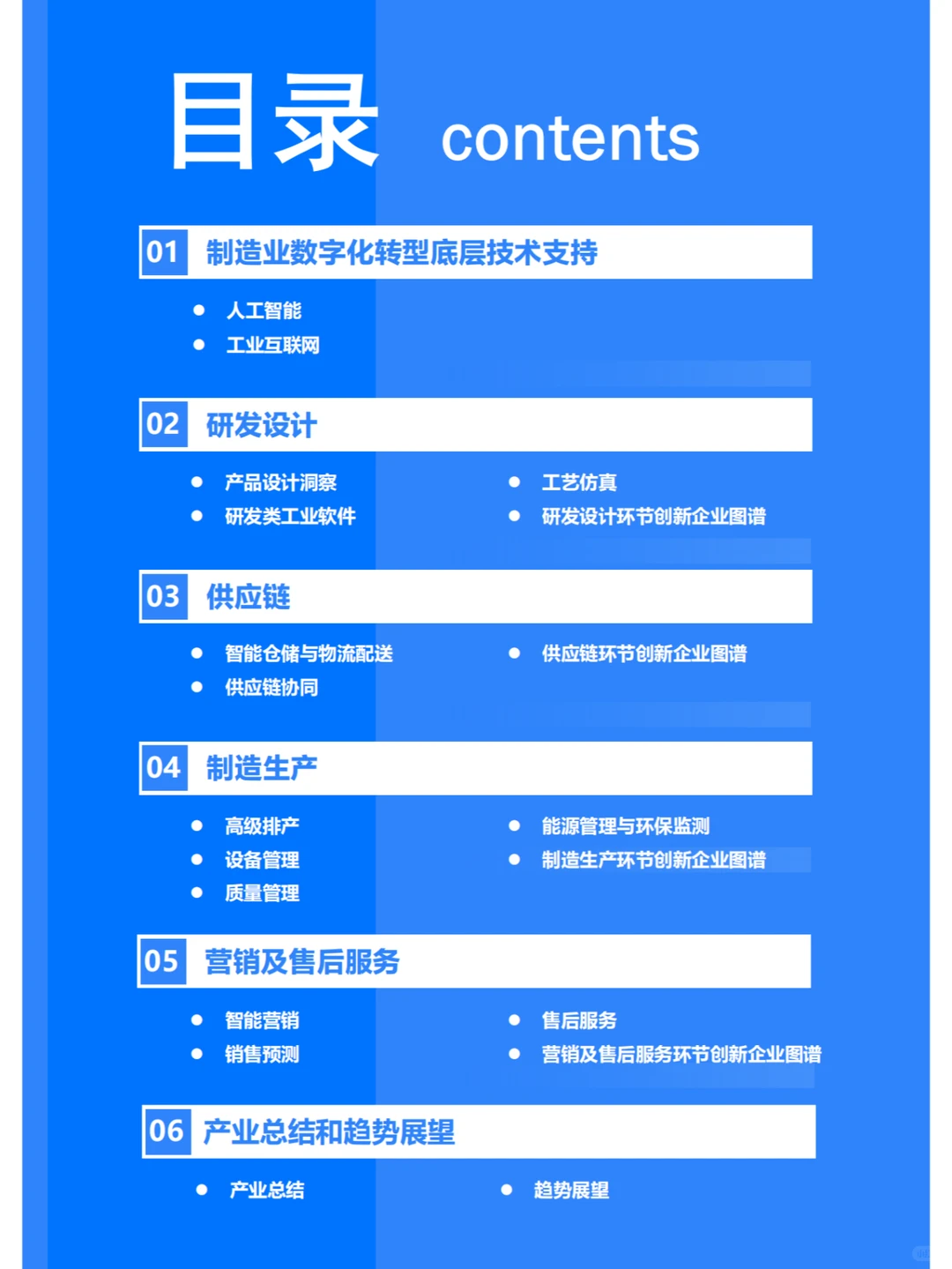 2023年中国制造业数字化转型研究报告