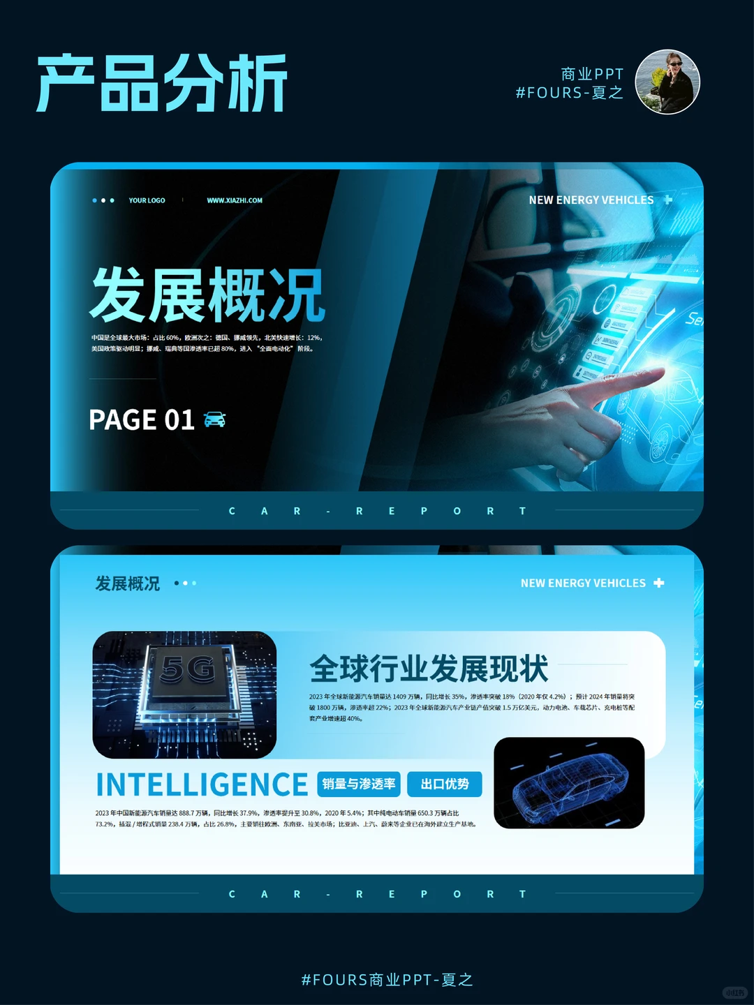 ✨新能源汽车行业分析 PPT 太香了！