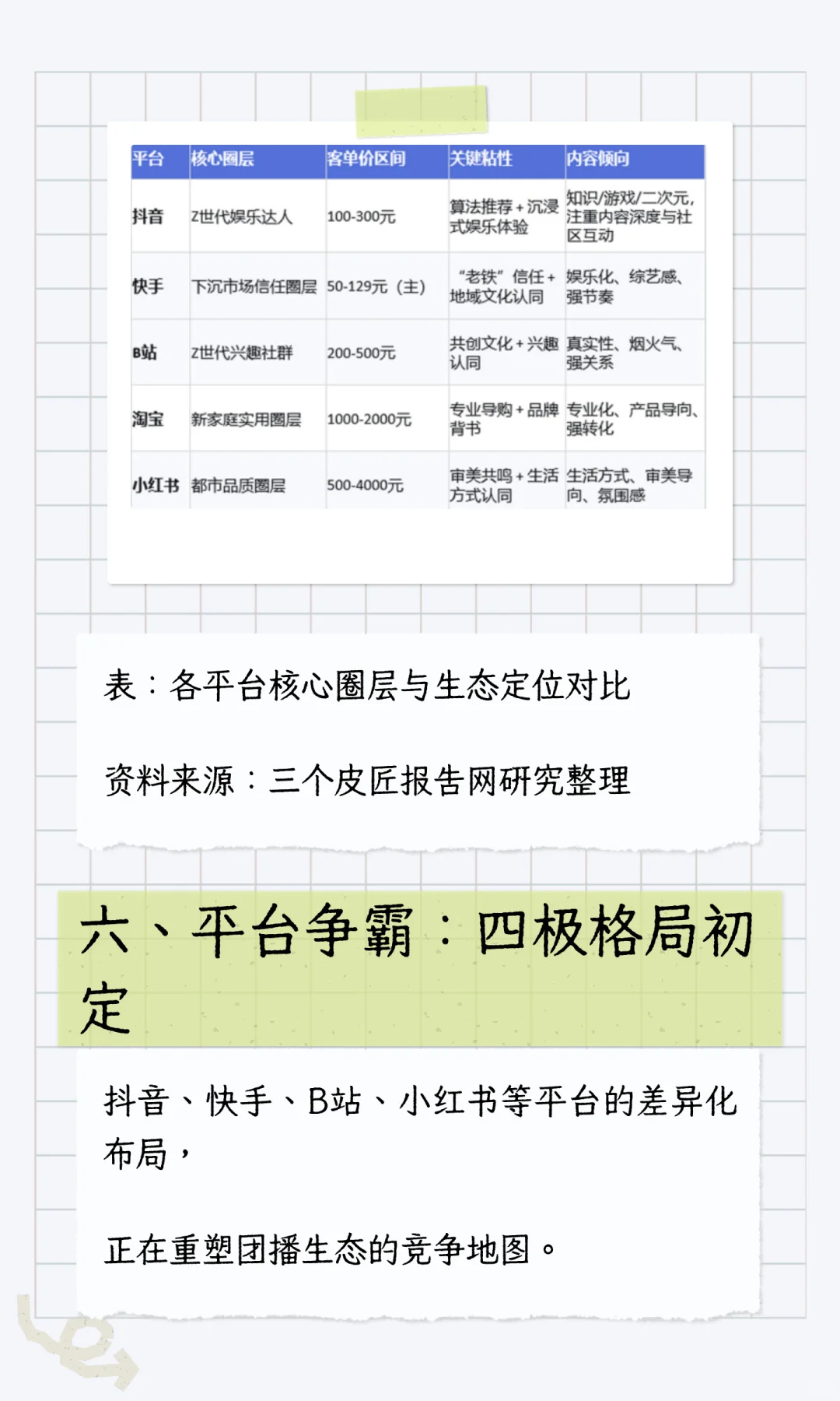 团播新风口:2025,直播行业流行“抱团”了?