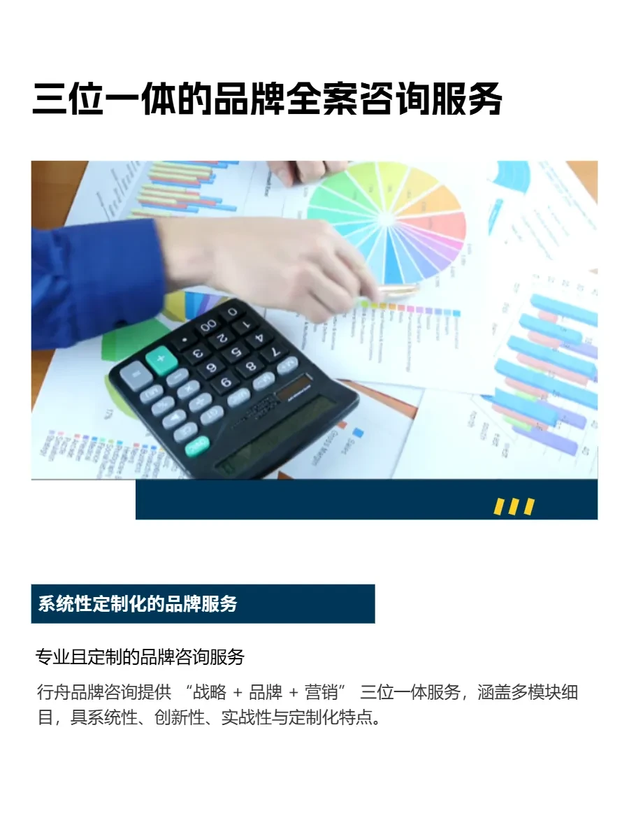 中小企业突围必看的品牌咨询合作案例