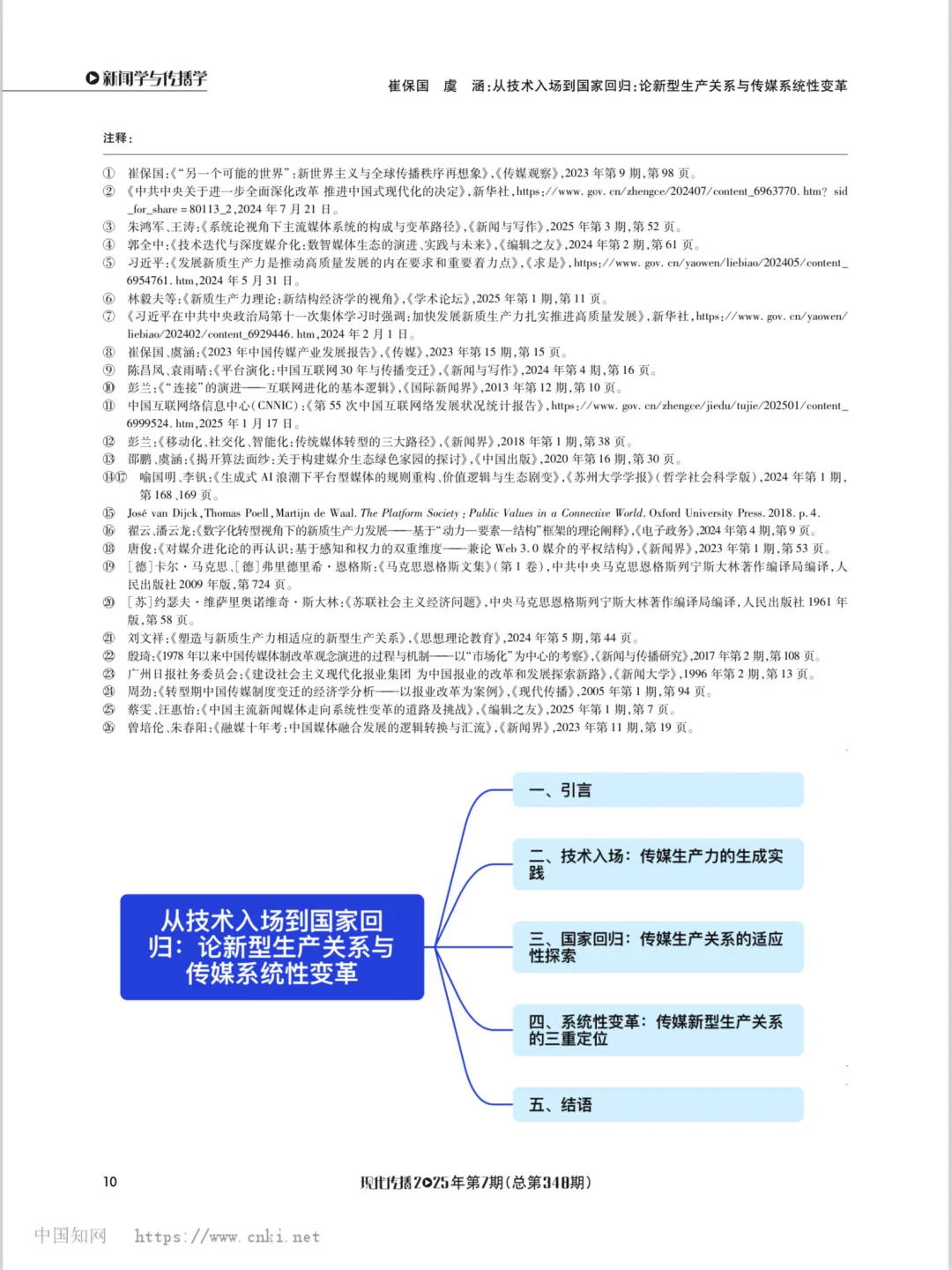 新质生产力与传媒业系统性变革‼️这篇很全