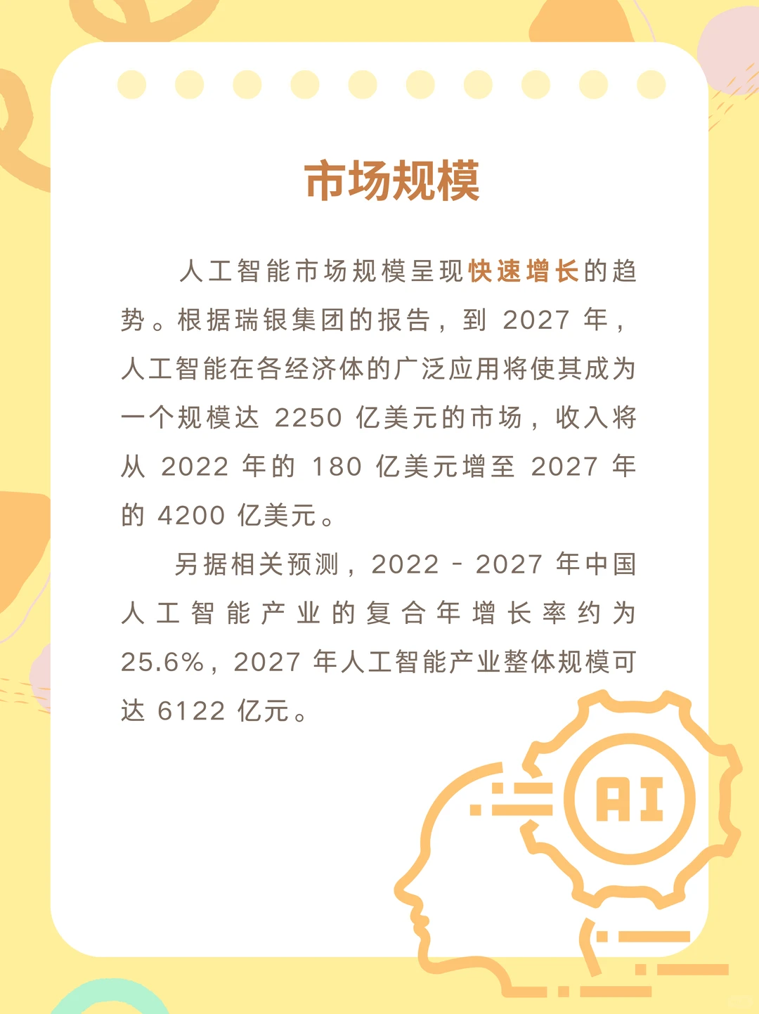 每天了解一个行业 | No.9⃣人工智能