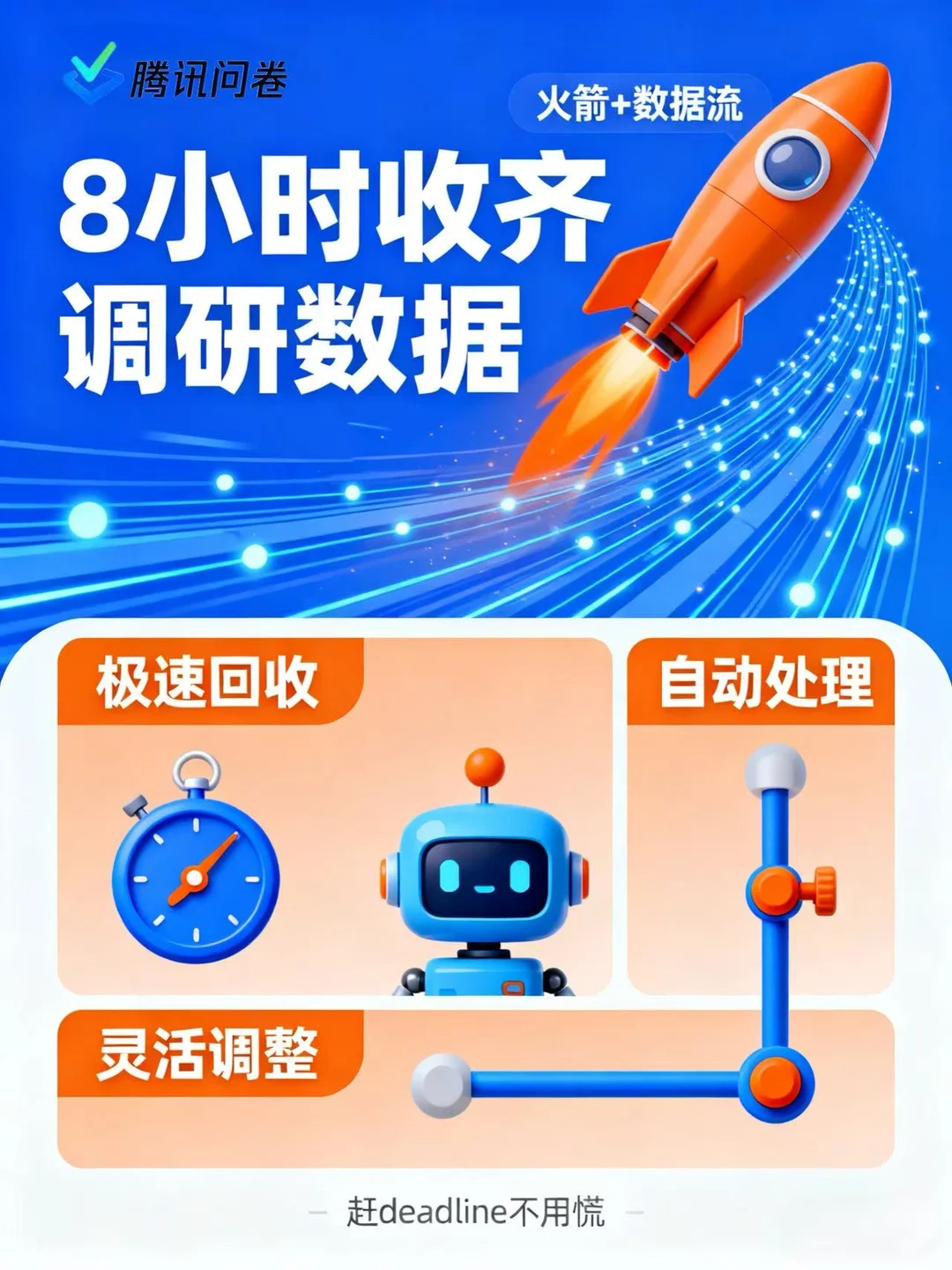 调研急单救星!8小时搞定千份有效数据⚡