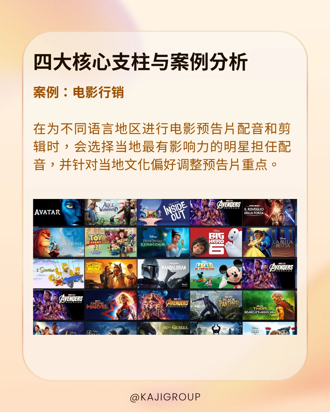 ?迪士尼全球营销策略案例深度分析