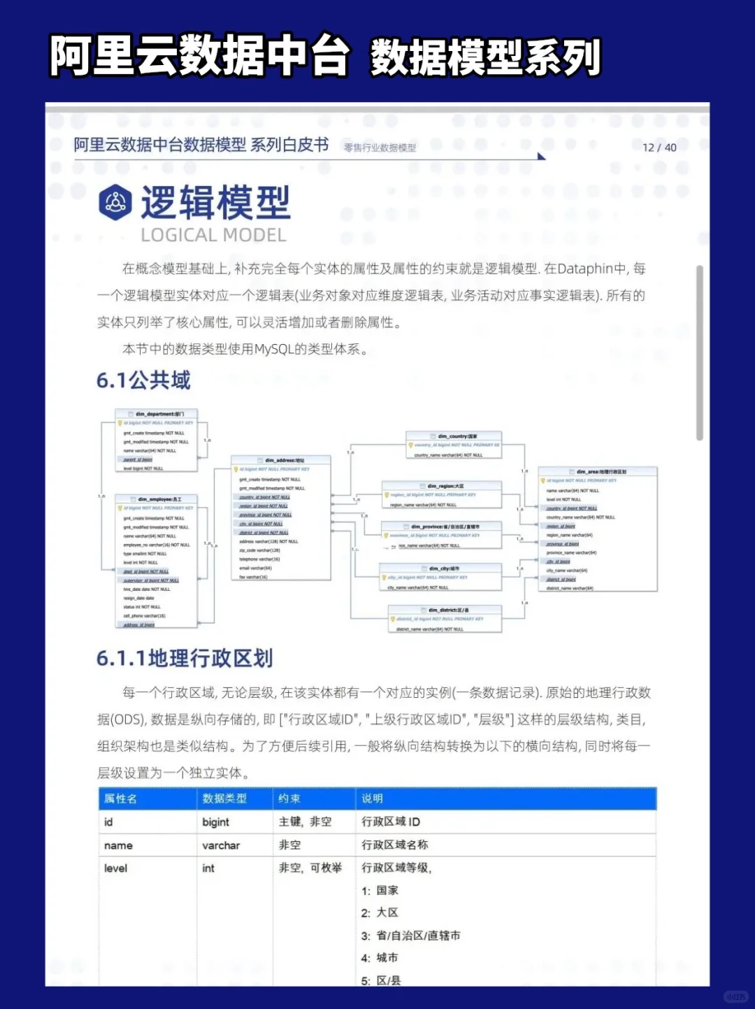 产品经理｜一文读懂新零售行业报告