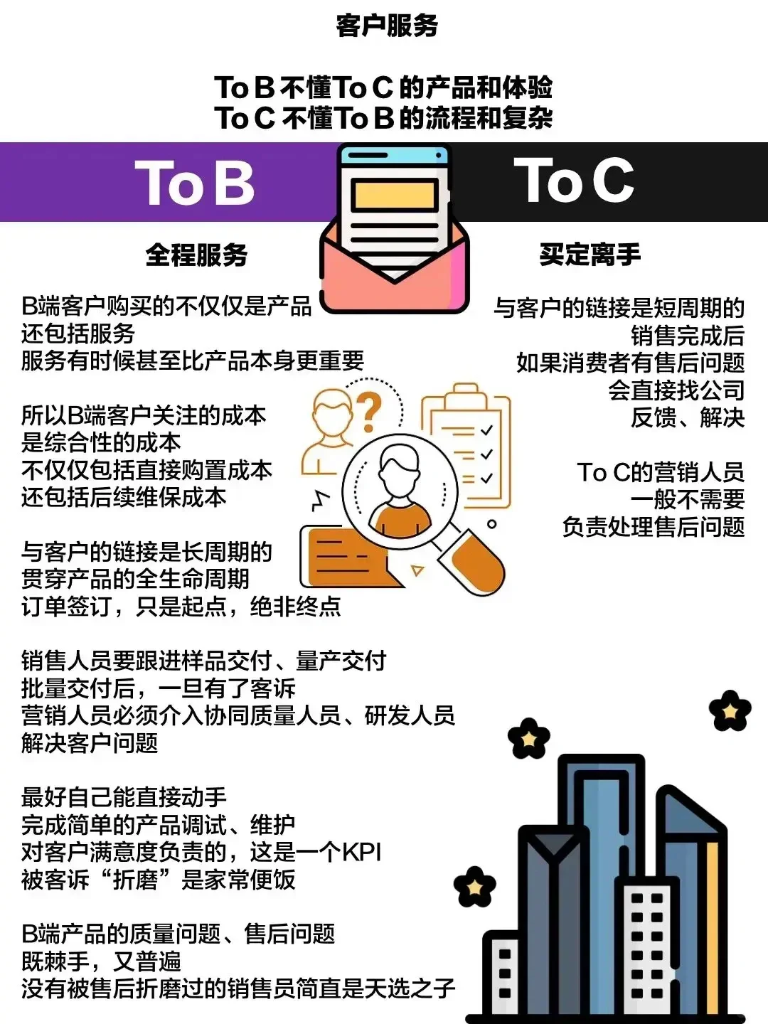 toB还是toC的底层商业逻辑，终于分的清楚了