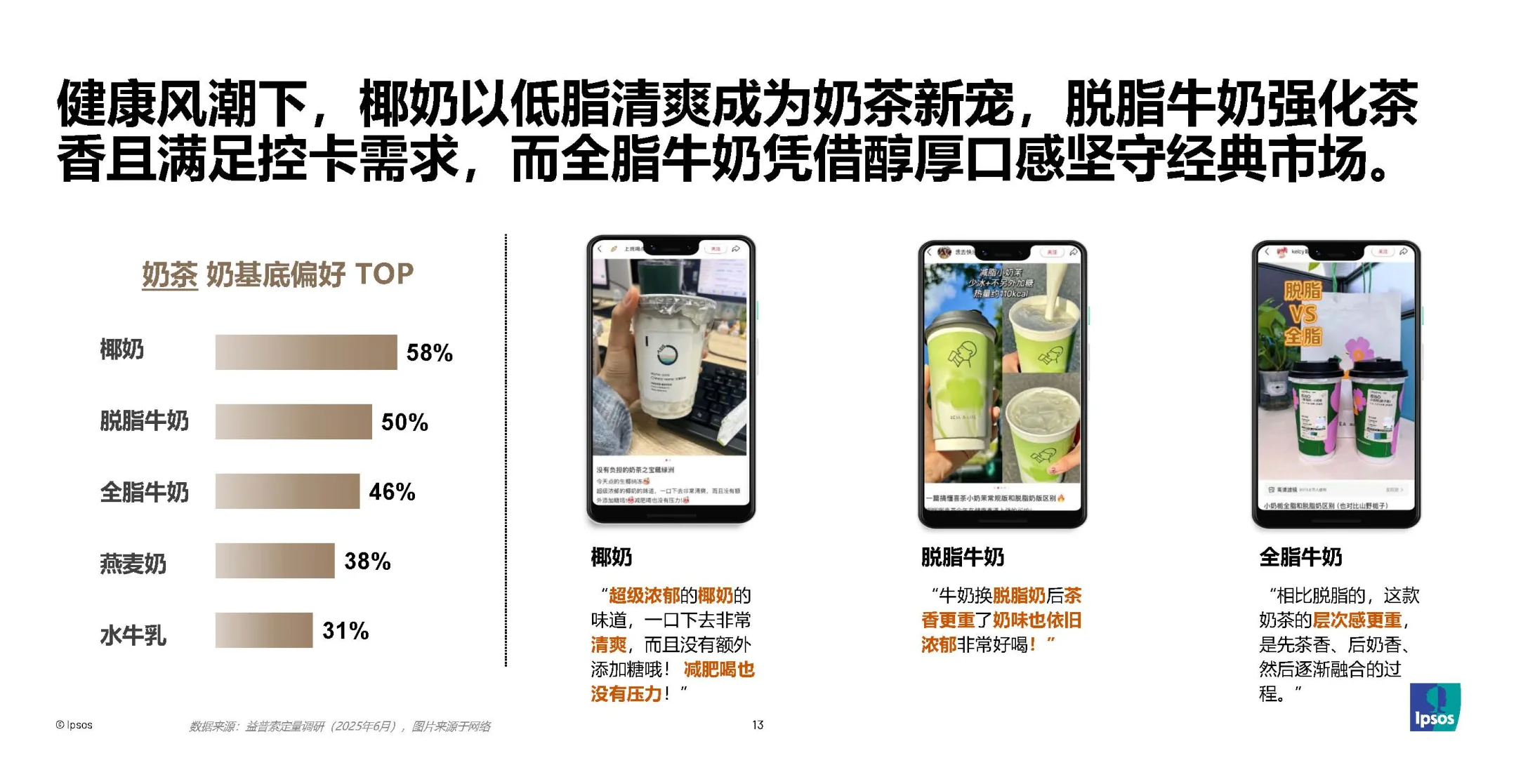 2025年包装即饮茶与植物饮料市场破局之道