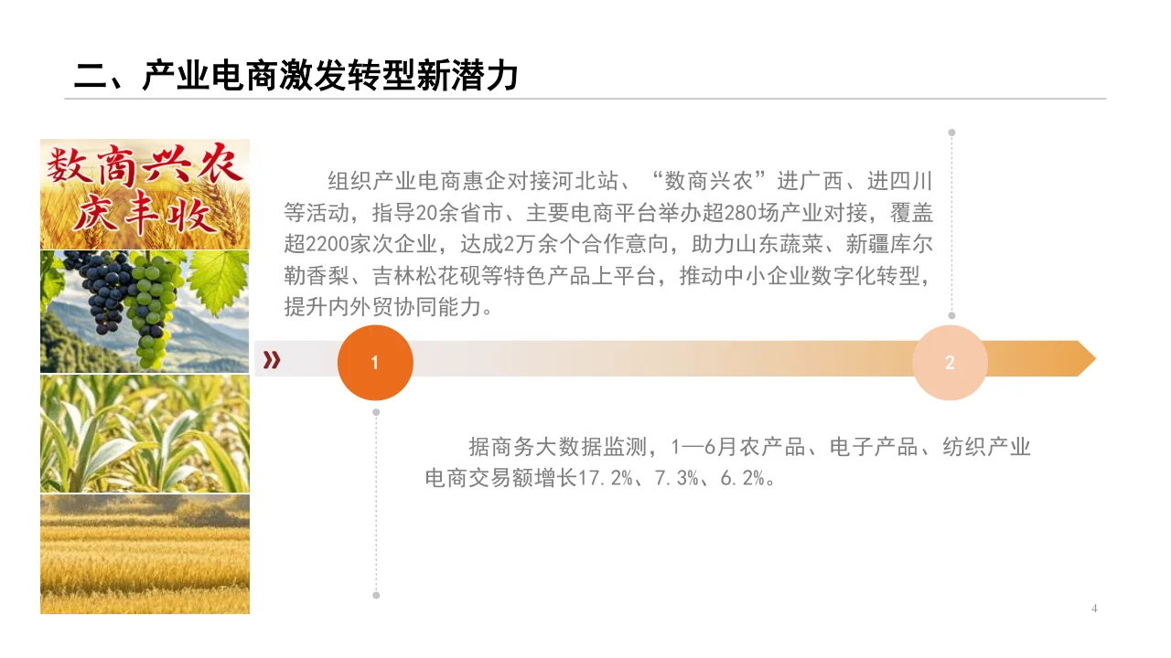 2025年1-6月我国电子商务发展情况