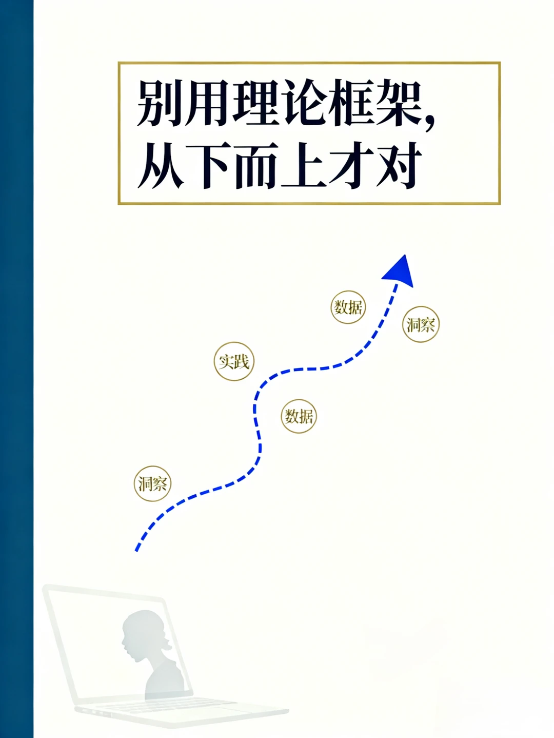 MBA 战略论文避坑!别用理论框架