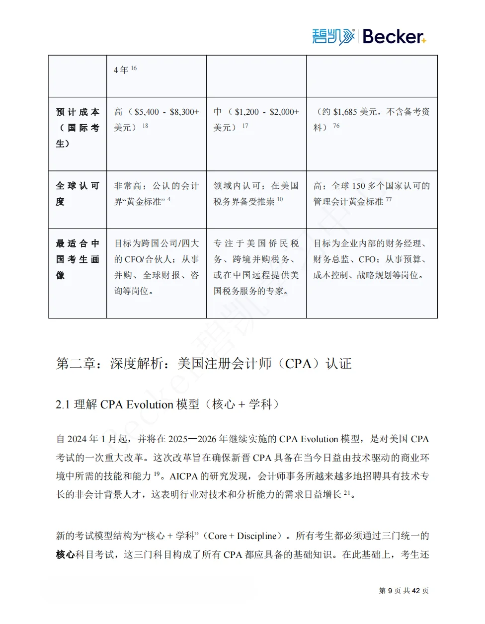 ? USCPA / EA / CMA 认证白皮书正式发布!