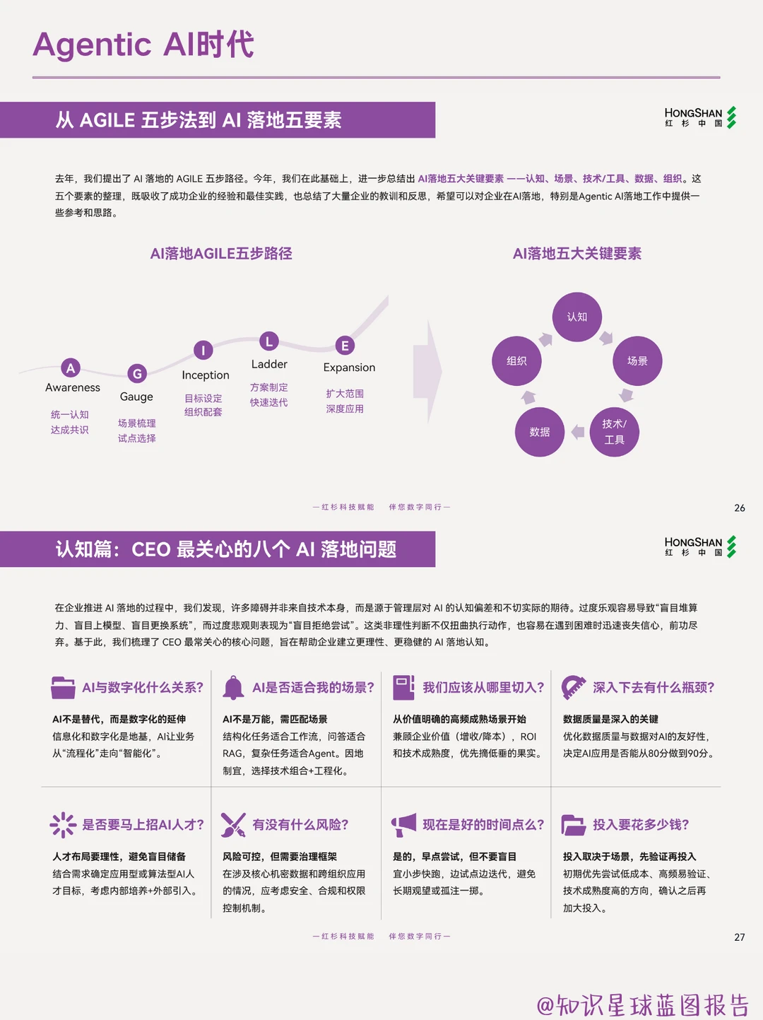 2025企业数智化所需要了解的8件事