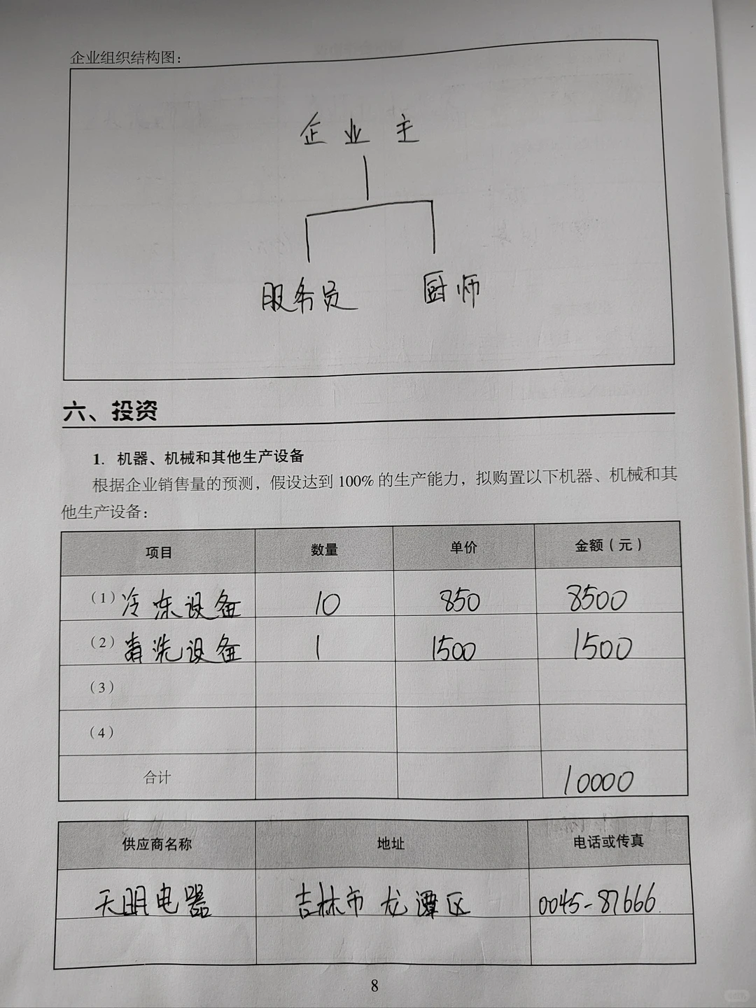 SIYB创业计划书 农家乐