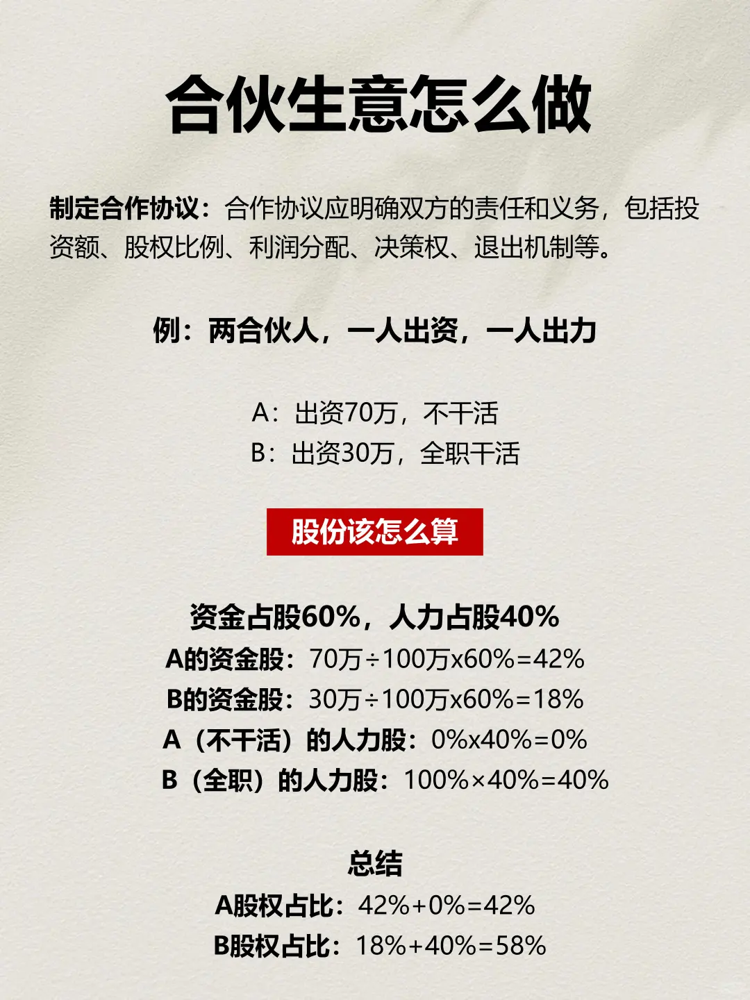 合伙长期合作之道