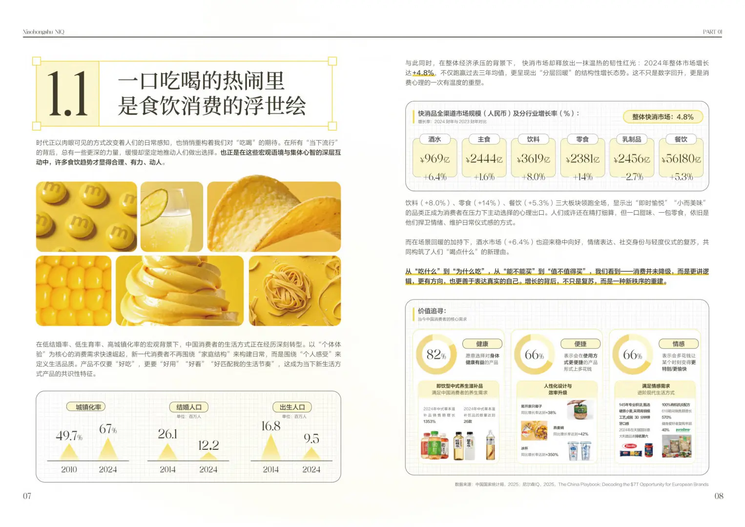 2025大食饮行业消费及决策研究白皮书