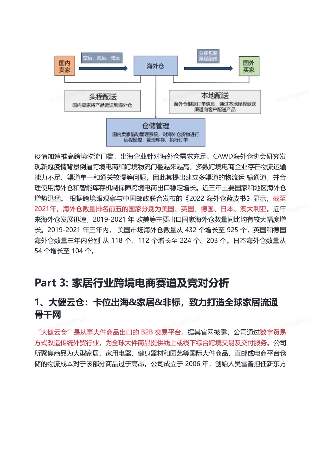 我在京东做战略之跨境家居供应链研报(二)