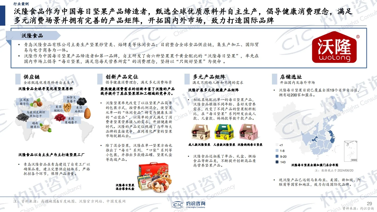 报告分享｜2024年中国零食行业蓝皮书