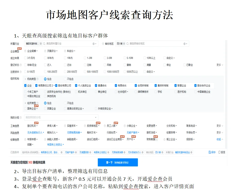 不要再做无用功了，高效做好市场地图