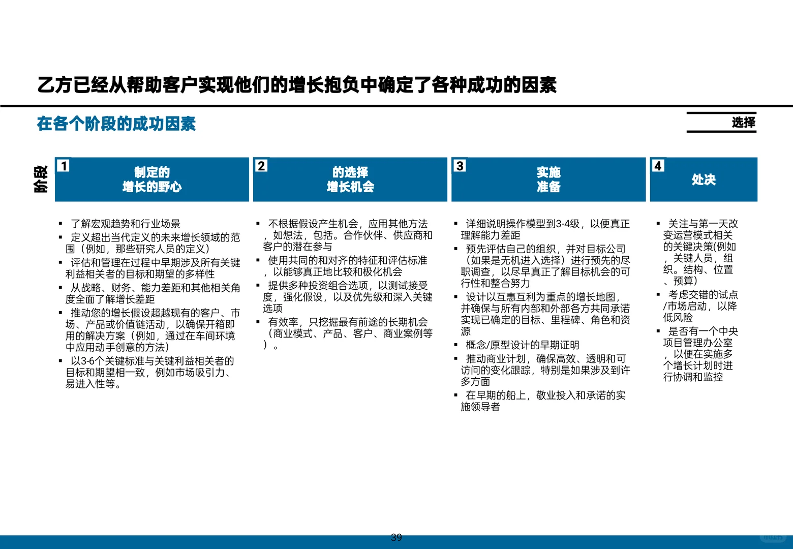 MBB顶级咨询都是这样做增长战略!真实案例