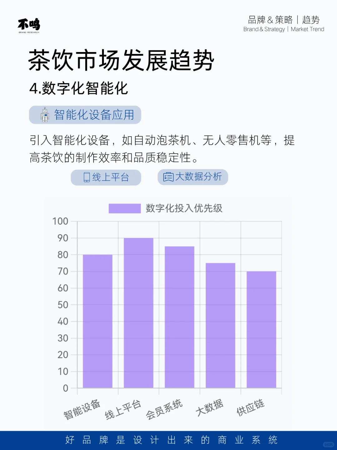 茶饮市场趋势调研分析，你了解多少？
