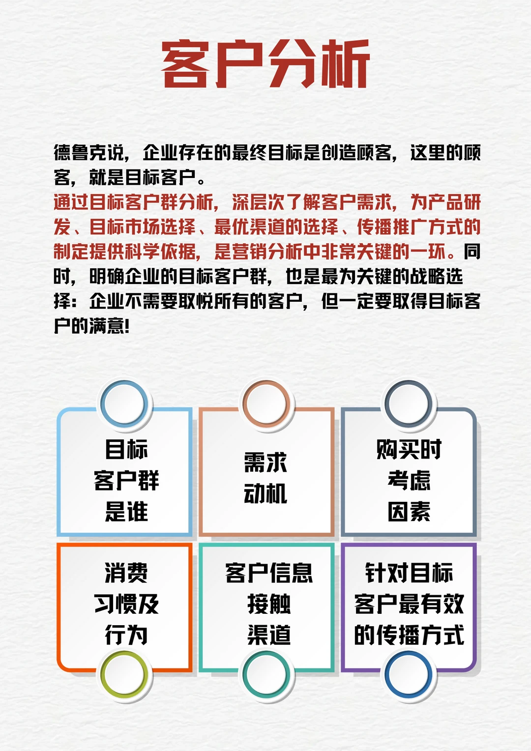 咨询公司视角:战略工作坊19张调研表全公开