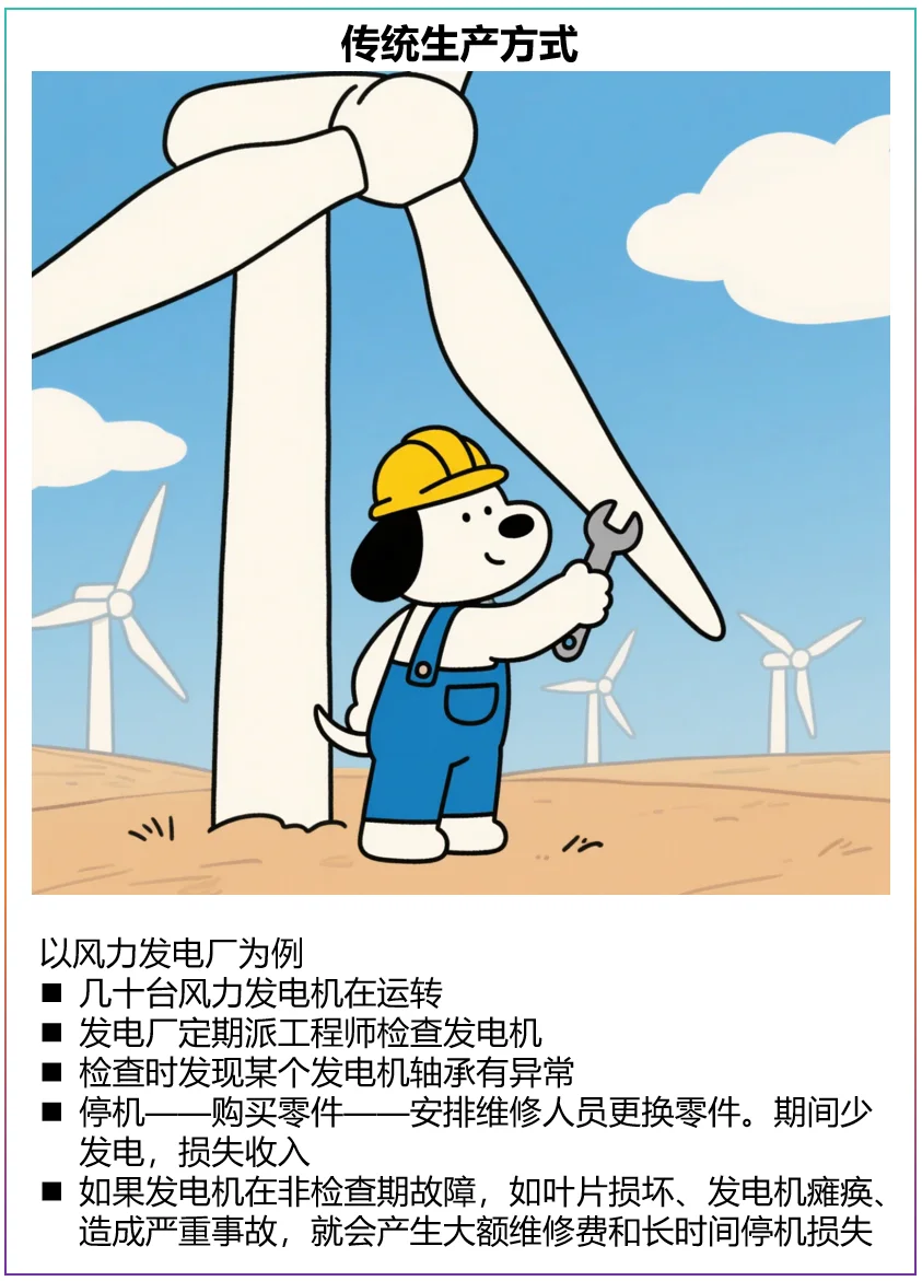 【经济白话】什么是工业互联网