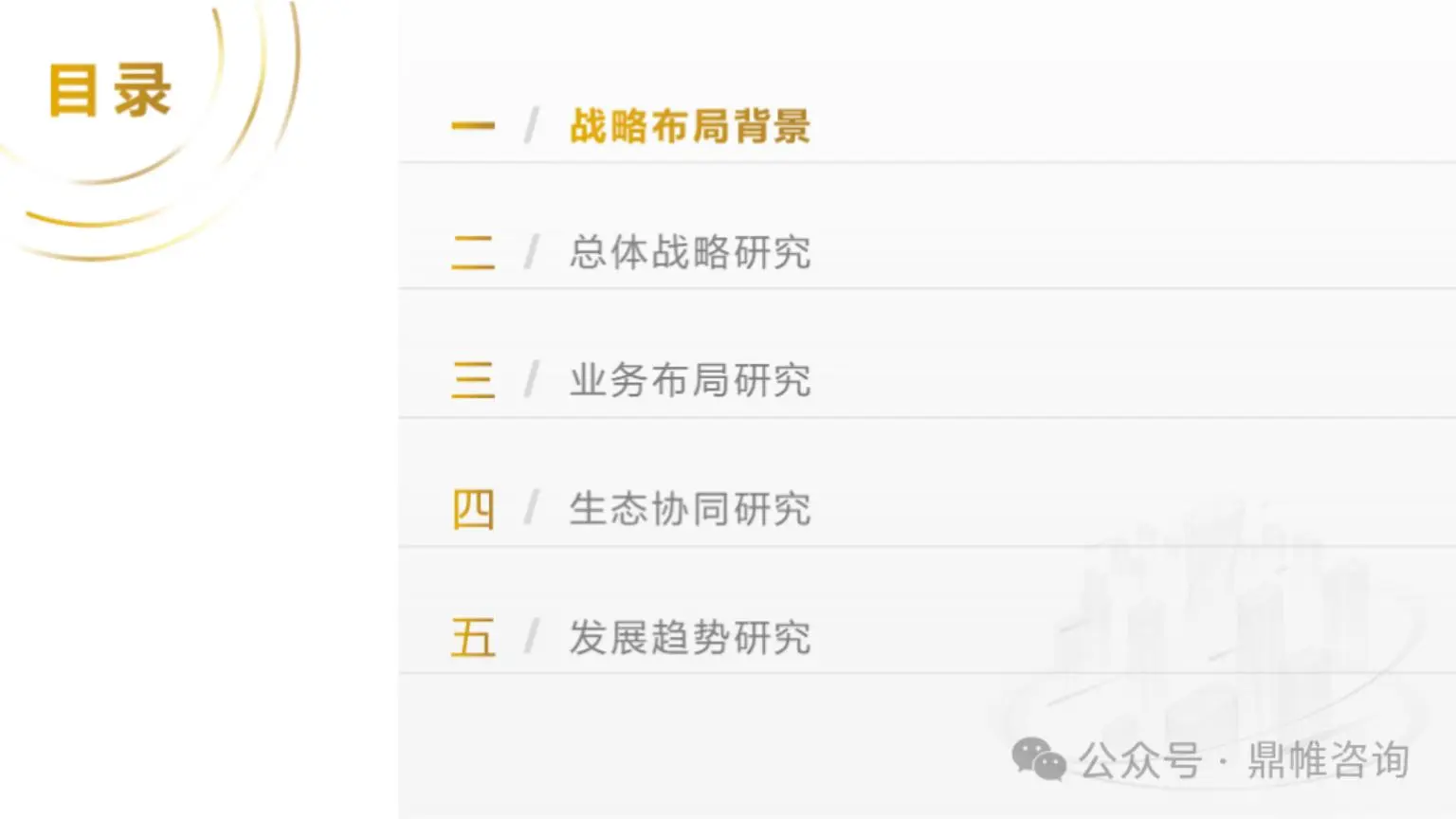 2025年海尔集团卡奥斯业务发展战略研究报告