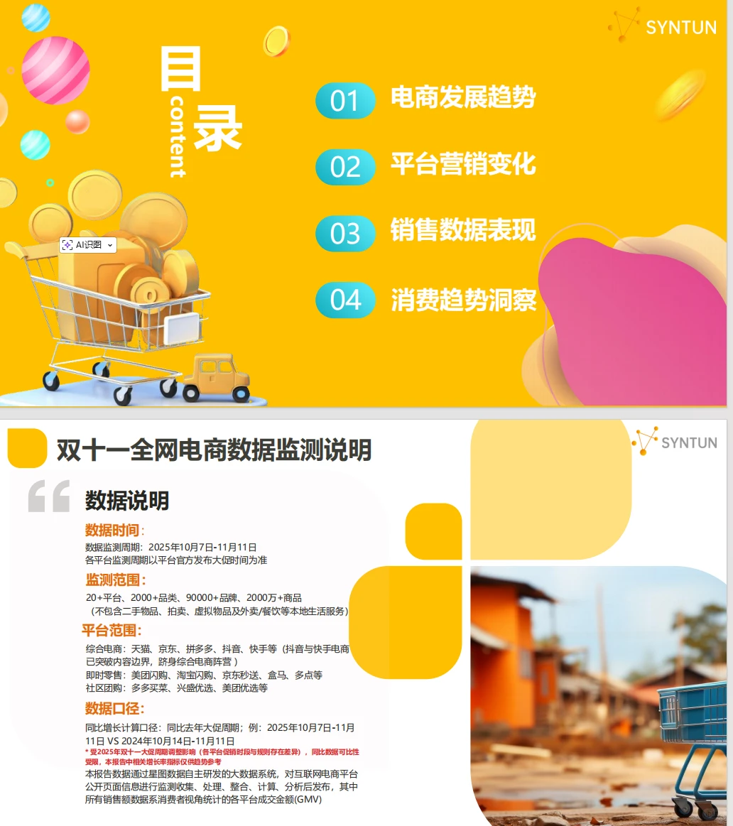 双十一战报出炉!16950亿背后的8个消费真相