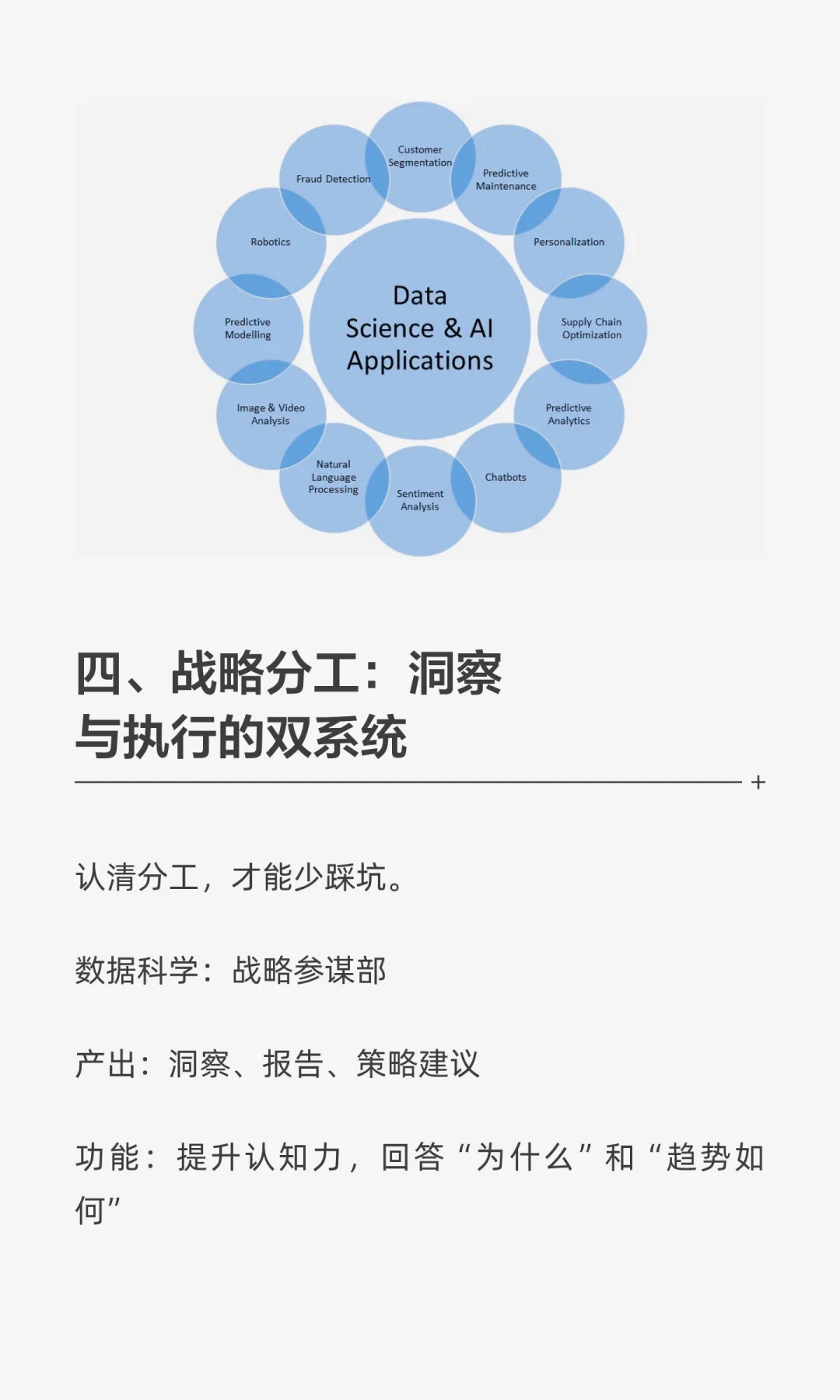 数据科学与人工智能：重塑未来商业的双引擎
