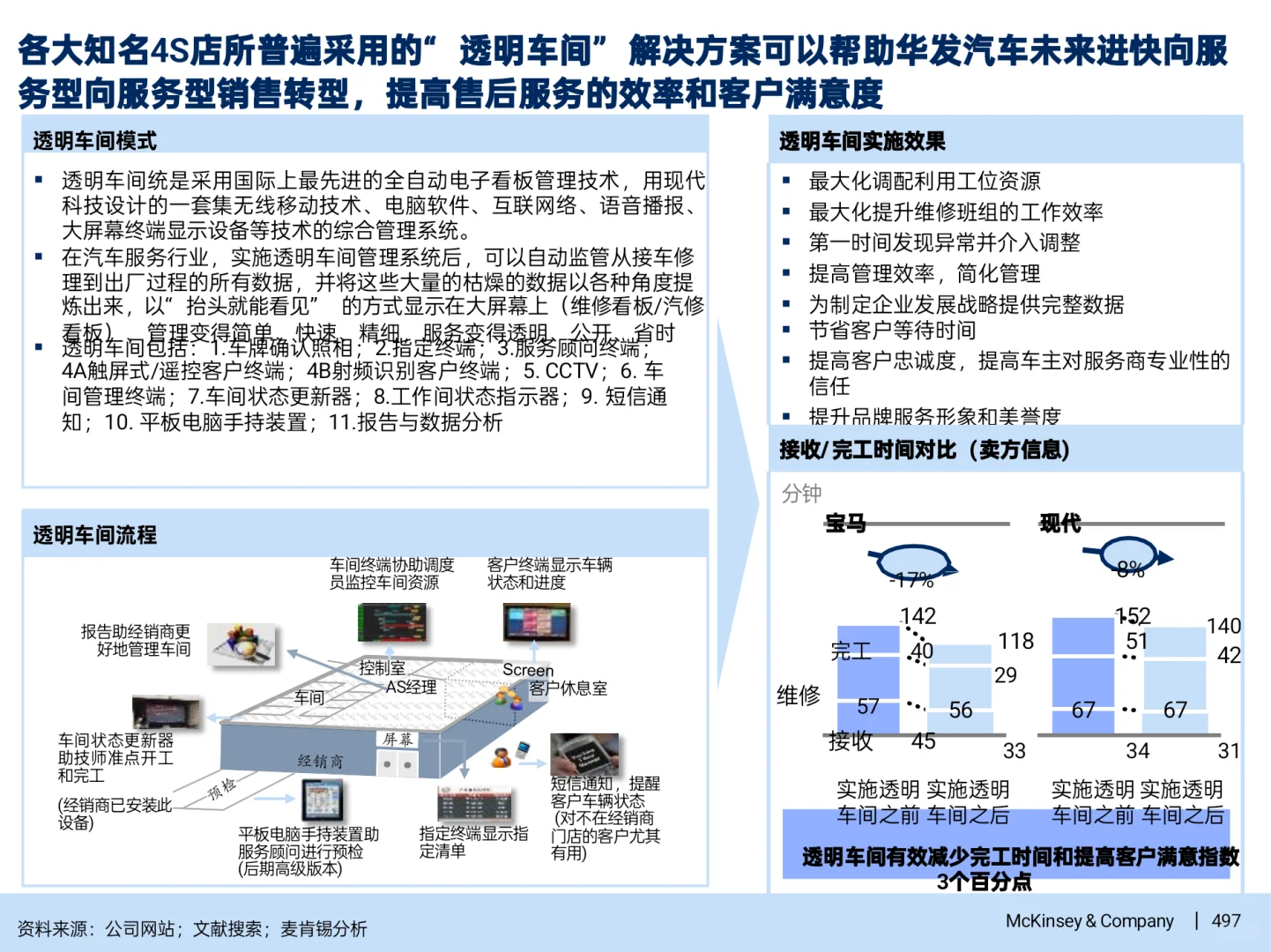 顶级咨询公司做的多元化战略-商贸物流篇