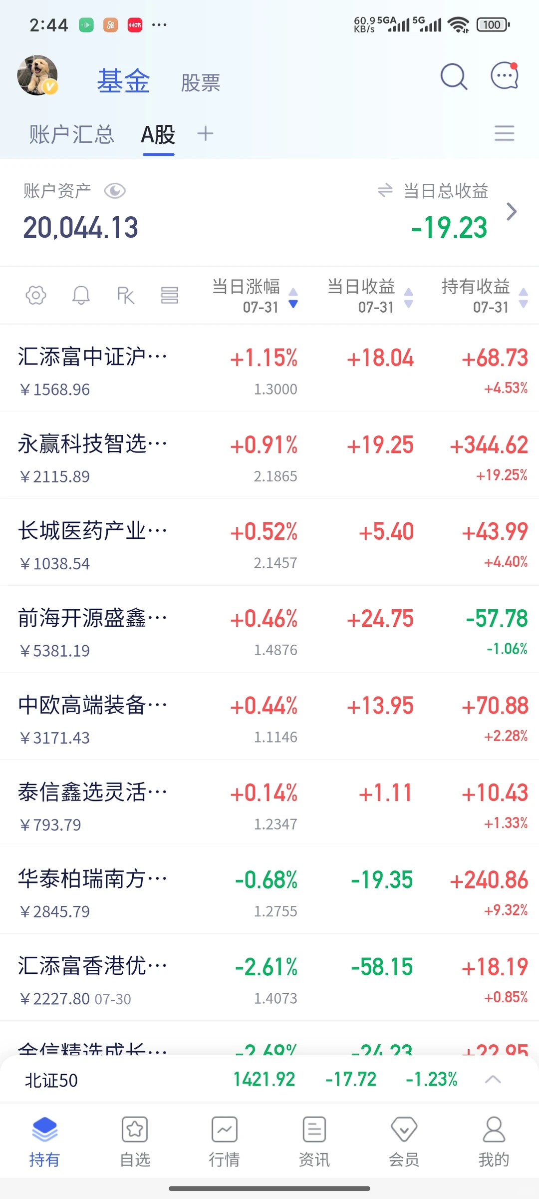 7.31操作，我感觉要走了