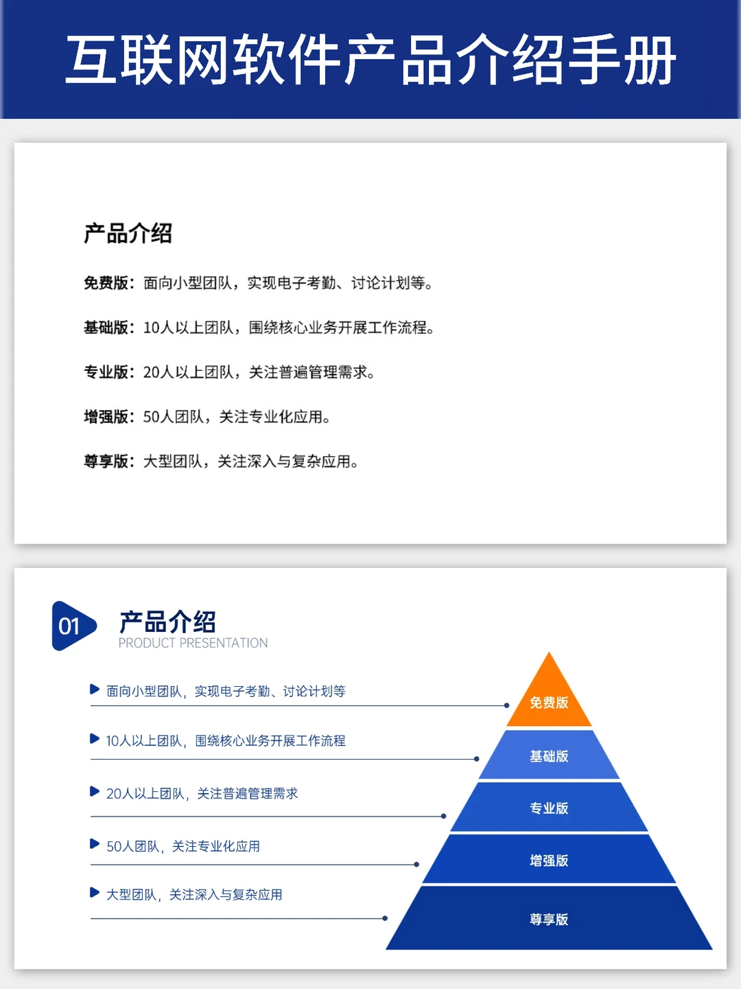 互联网云计算产品介绍手册PPT，看着很养眼～