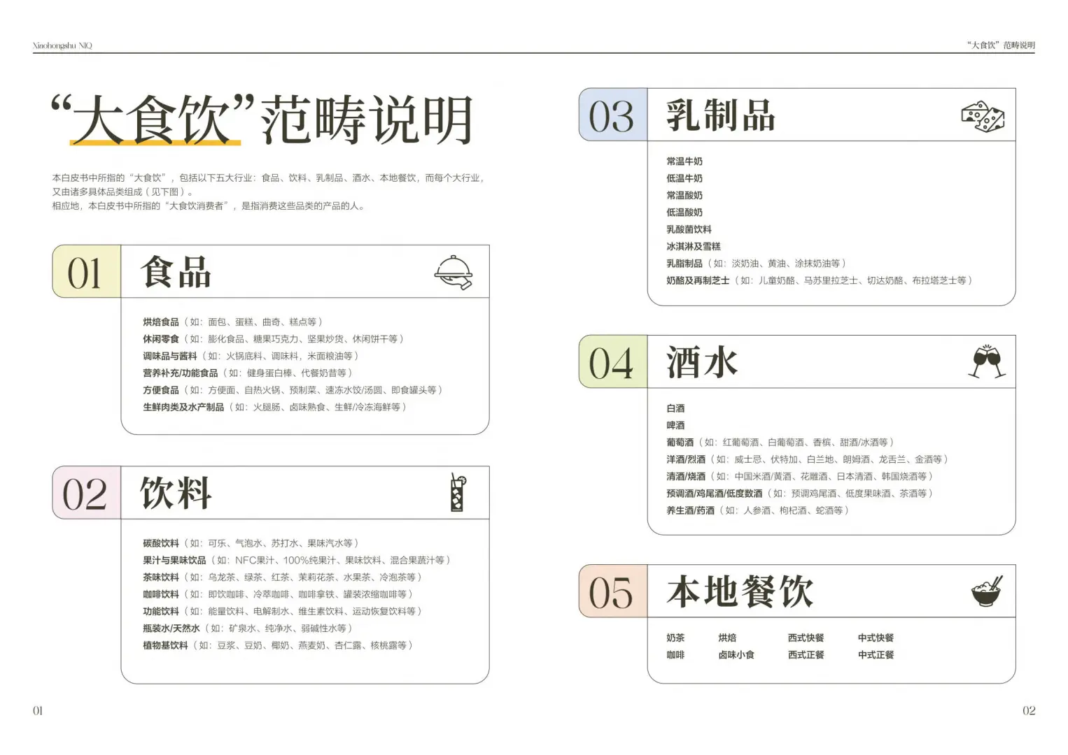 2025大食饮行业消费及决策研究白皮书
