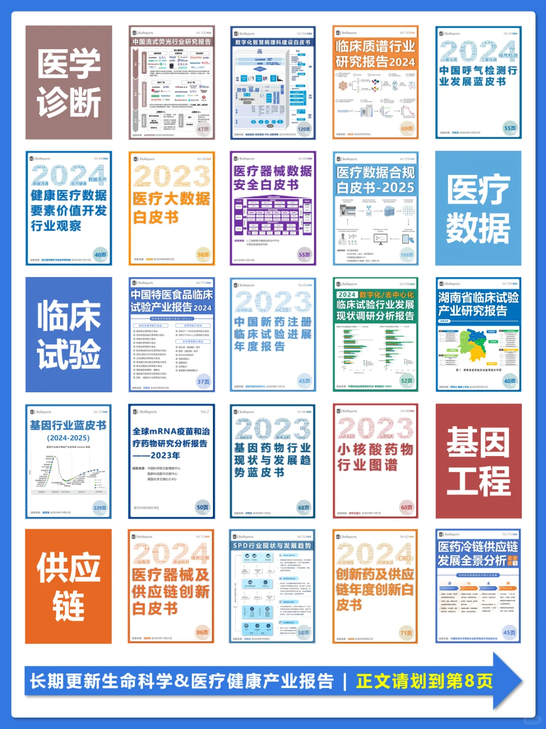 中国医疗器械创新研究白皮书
