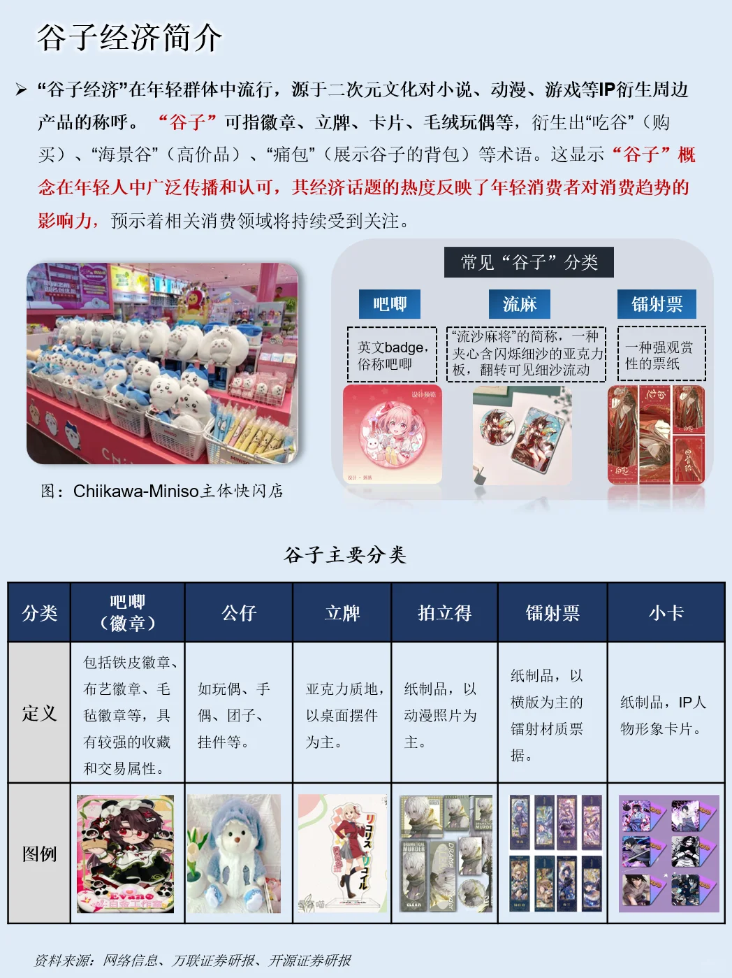一天吃透一条产业链：NO.102 谷子经济
