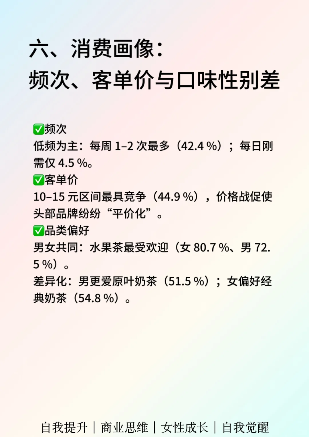 一天吃透一个行业：现制茶饮