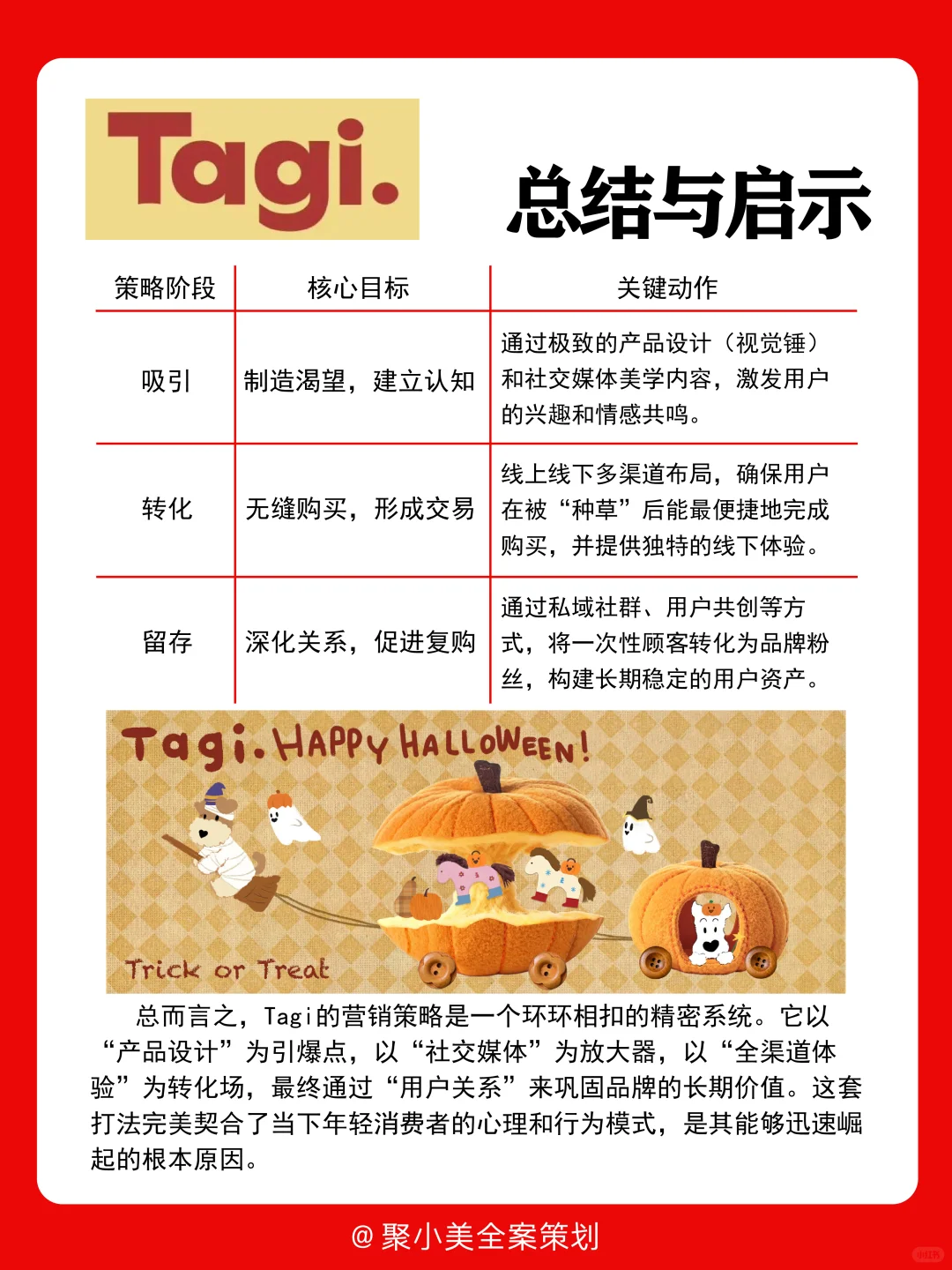 品牌营销分析|Tagi营销案例拆解