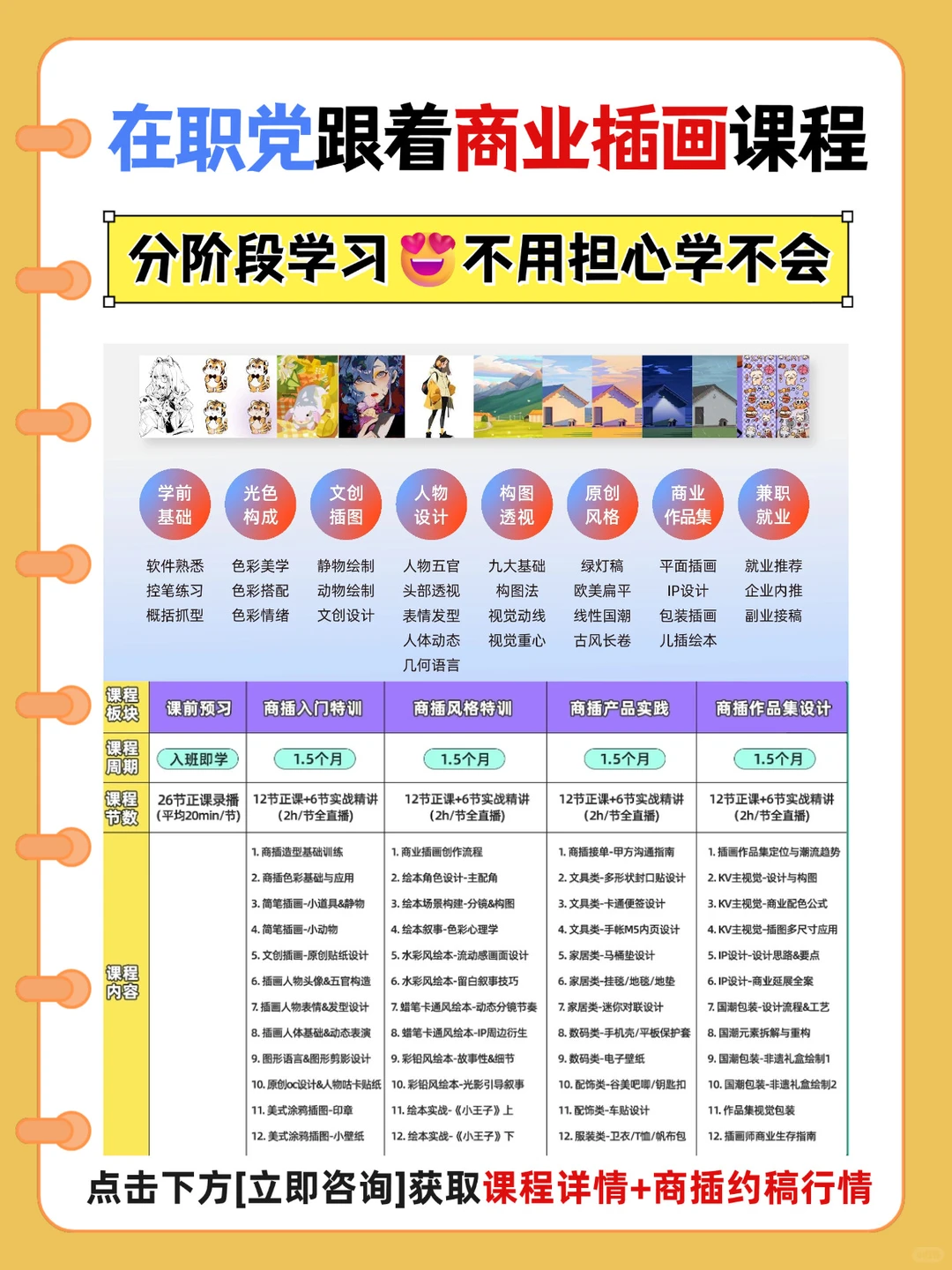 在职党学商业插画?悄悄开启财富通道❗
