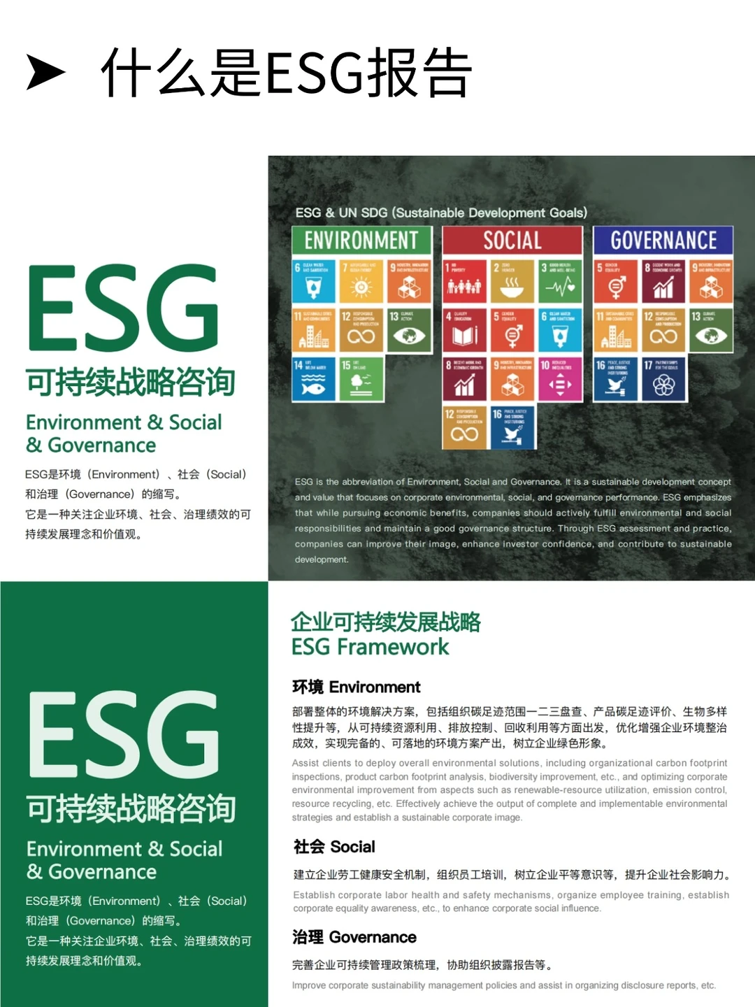 因为善用AI,写ESG报告的水平已无人能敌!