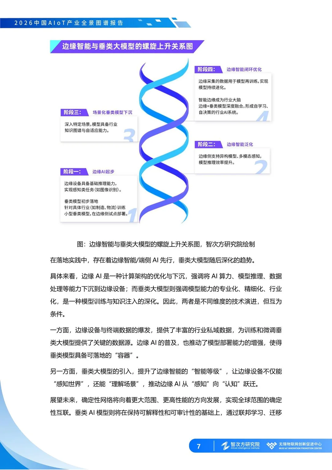 2026中国AIoT产业全景图谱报告