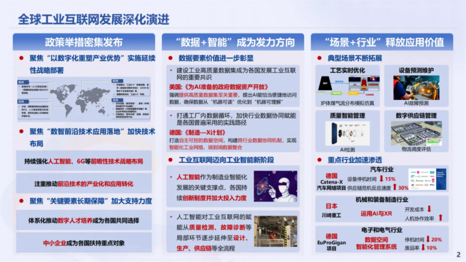 工业互联网创新发展报告（2025）