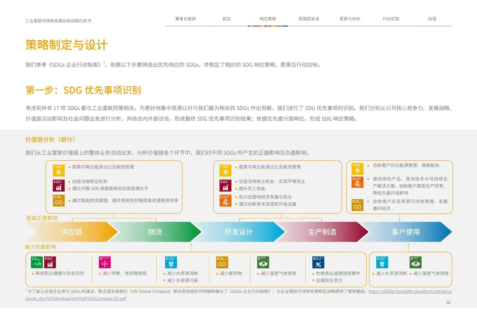 (SDGs)战略白皮书