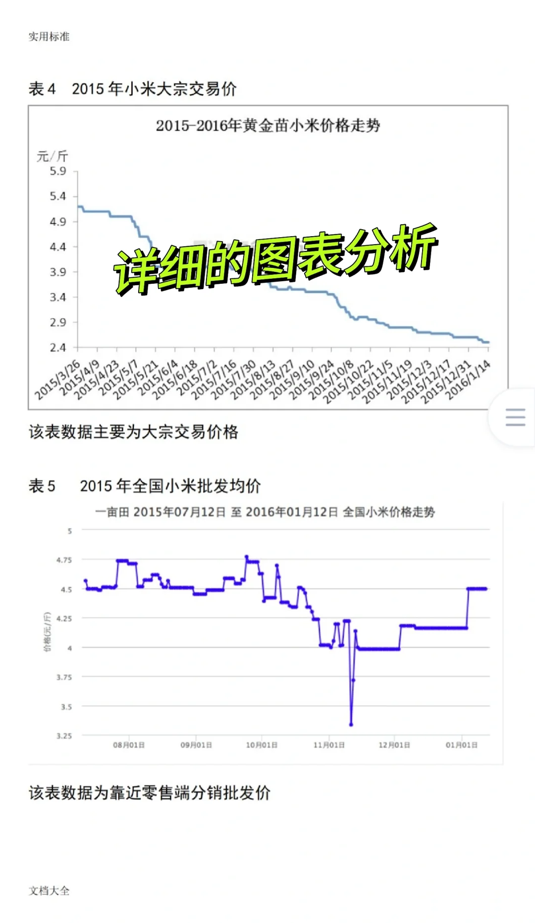 ?小米行业调研报告附详细的图表分析