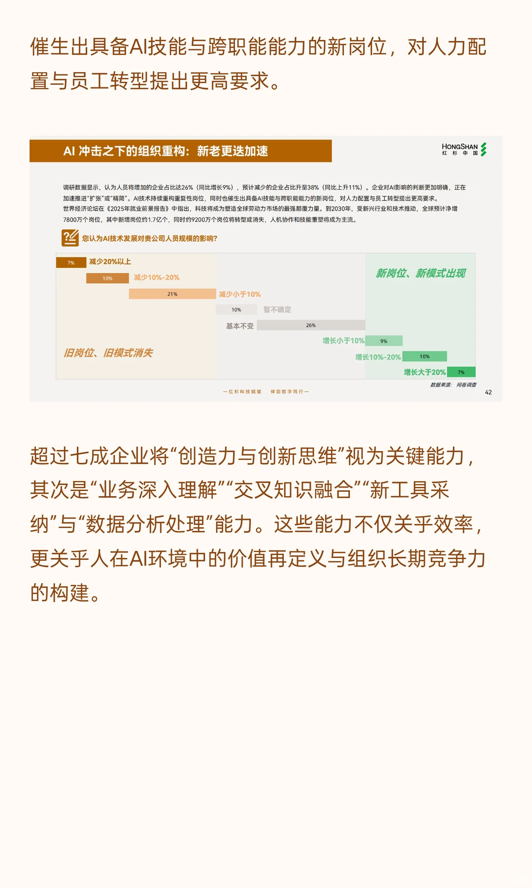 红杉中国企业数智化指南：从工具到伙伴