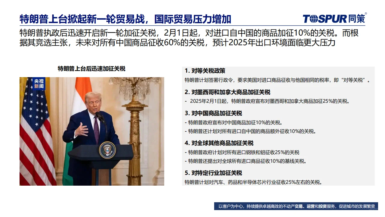 ? 2025年楼市趋势与机会分析
