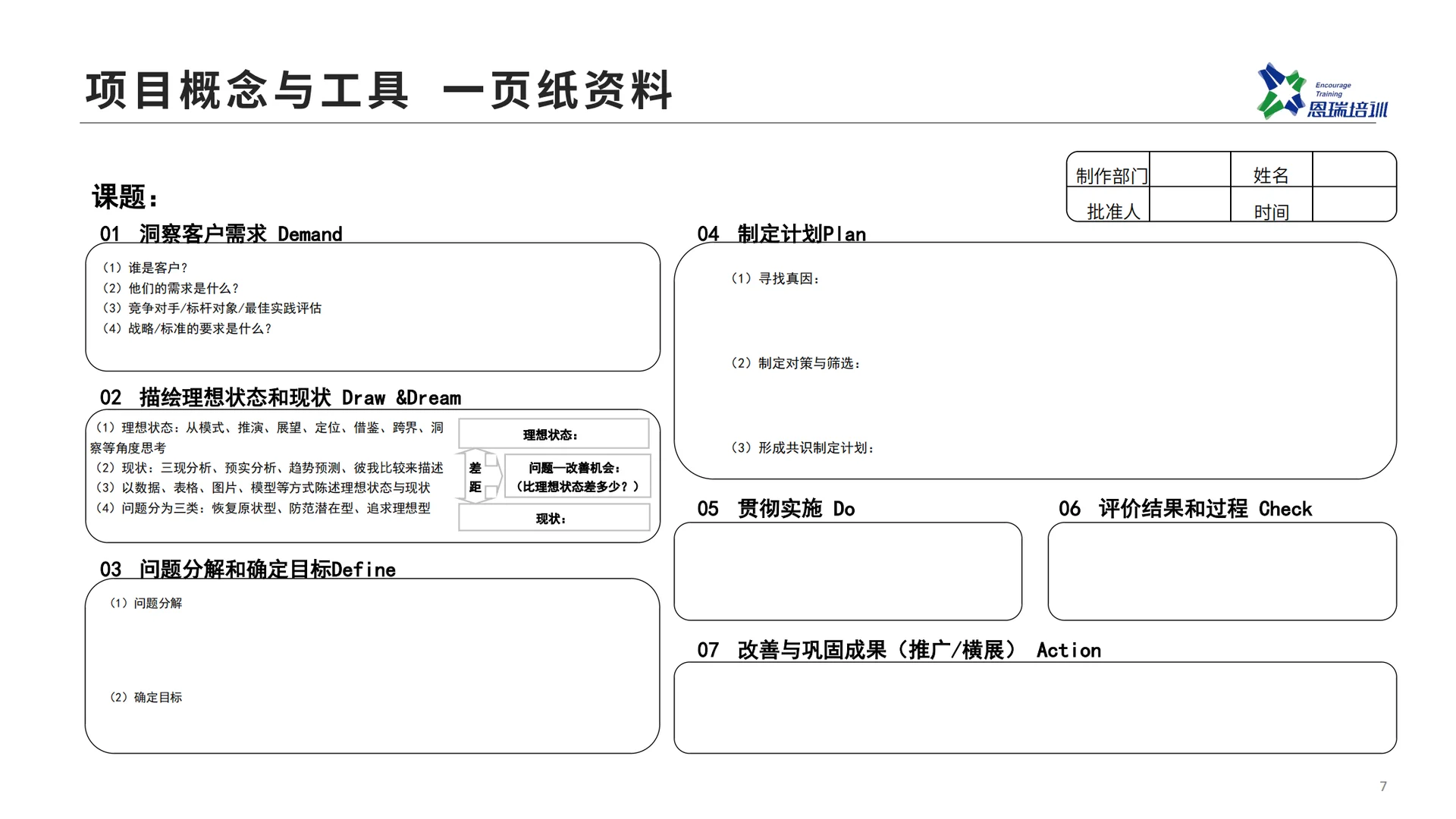 企业战略及运营问题的分析与解决