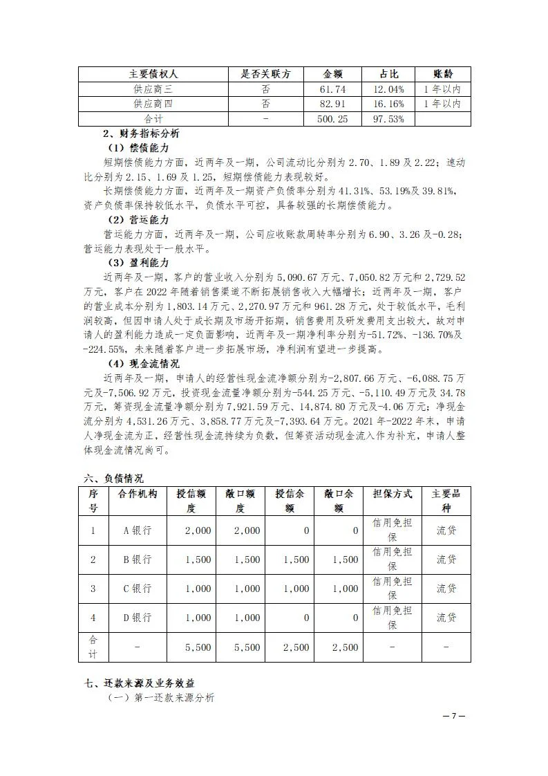 科技型企业授信报告案例