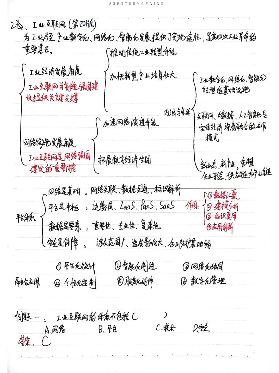 软考高级｜工业互联网